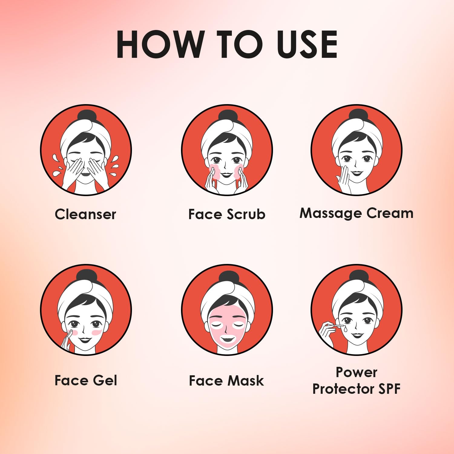 Fruit Facial Kit 6 Steps | 45g