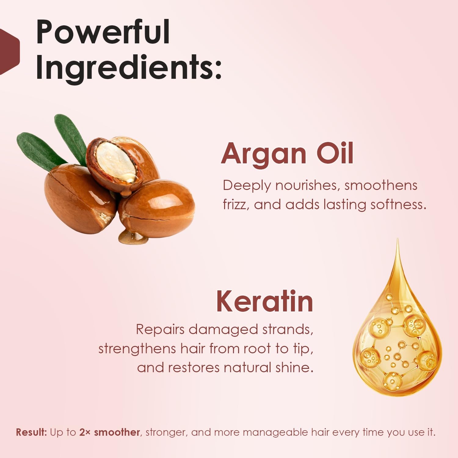 Keratin Repair Hair Mask with Argan Oil - 200g