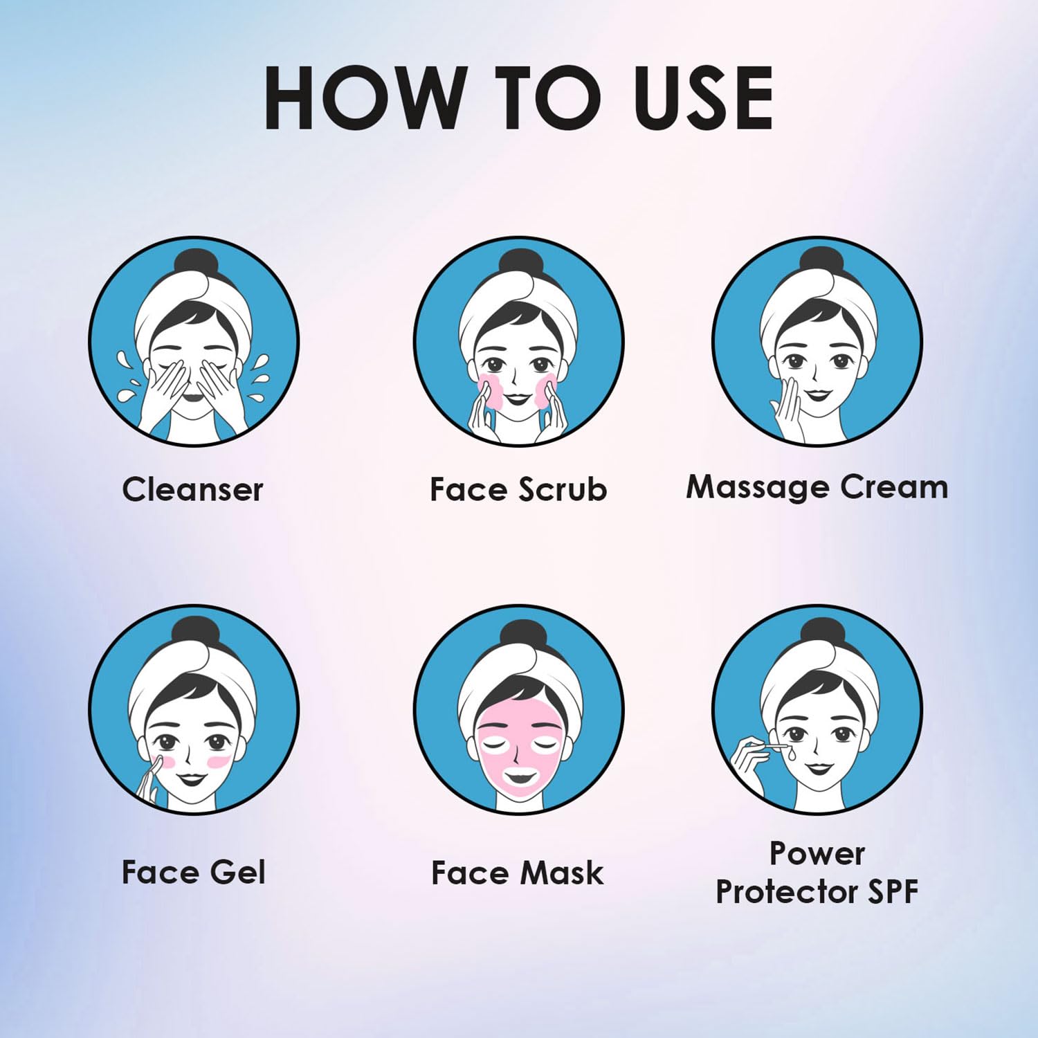 Aging Facial Kit 6 Steps | 45g