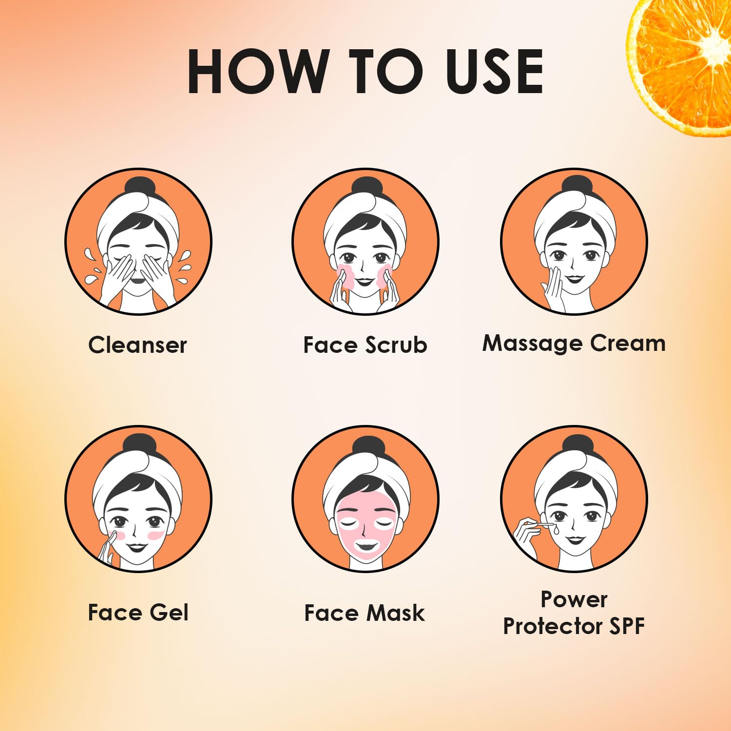 Vatamin-c Facial Kit 6 Steps | 45g