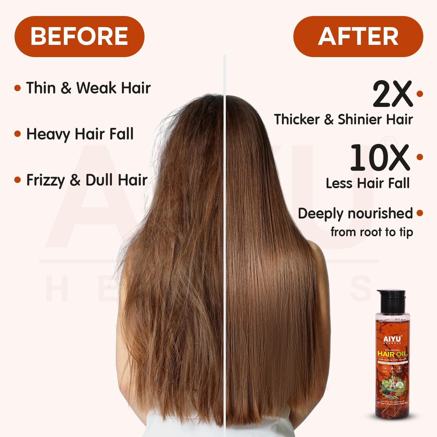 Natural Hair Oil With 21 Ayurvedic Herbs - 200ml